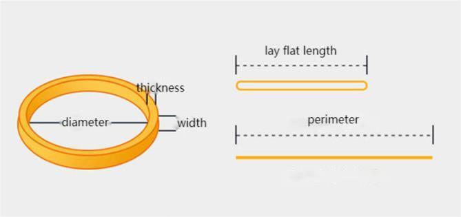 Високоеластична прозрачна жълта гумена лента с различни размери за многократна употреба